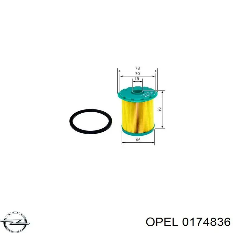 RXC60107 Romix 
