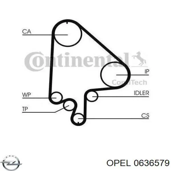 Купить 0636579 Opel Ремень газораспределительного механизма