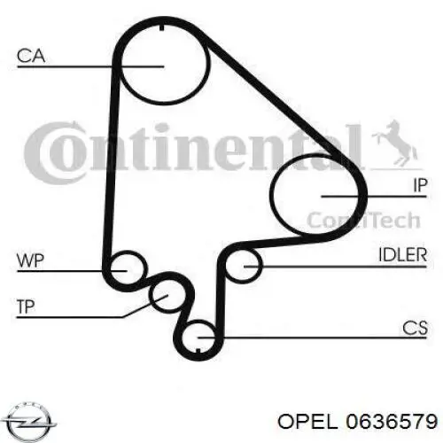 Зубчатый ремень Opel 0636579 цена, от 36.88 USD