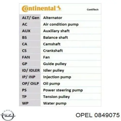 0849075 Opel патрубок системи охолодження