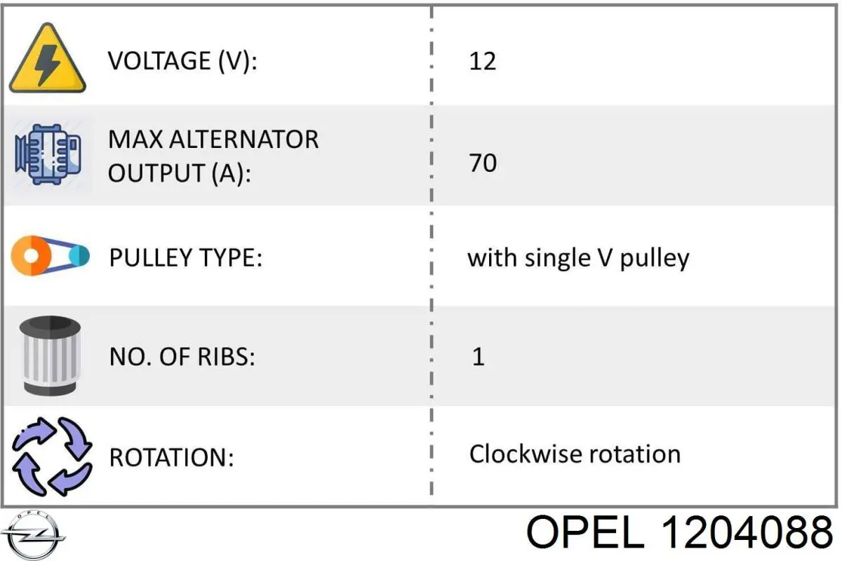 Автомобильный генератор Opel 1204088 цена, от 125.45 USD