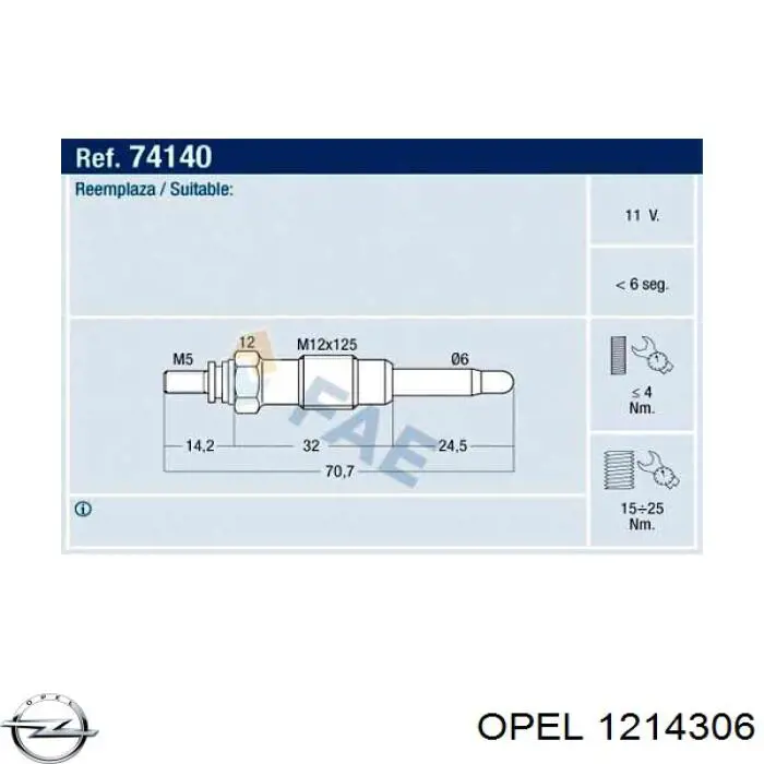 Свечи накала Opel 1214306 цена, от 7.48 USD