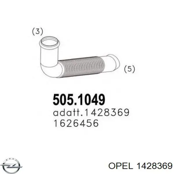 Наружное зеркало правое Opel 1428369 цена, от 71.11 USD