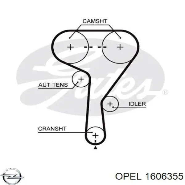 Комплект ГРМ 1606355 Opel