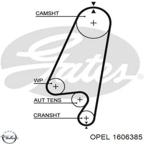 Комплект ГРМ 1606385 Opel