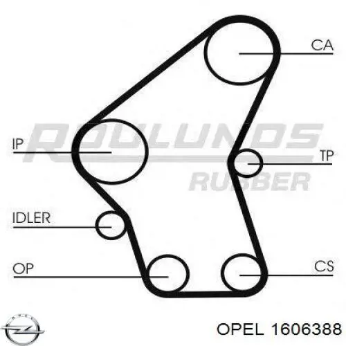 ГРМ ремни, комплект Opel 1606388 цена, от 139.76 USD