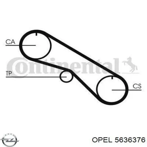 Ремень ГРМ 5636376 Opel