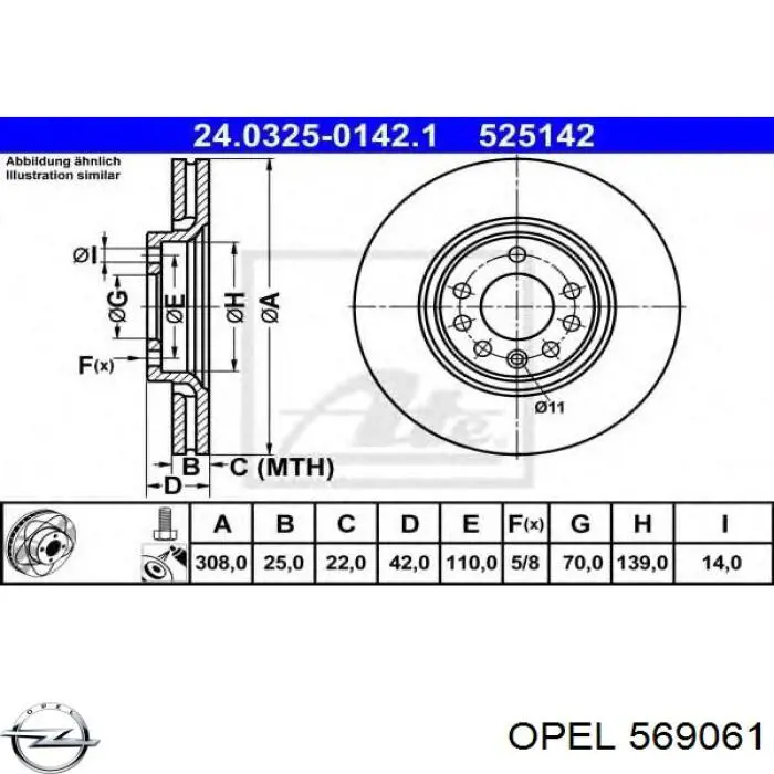 Передние тормозные диски 569061 Opel