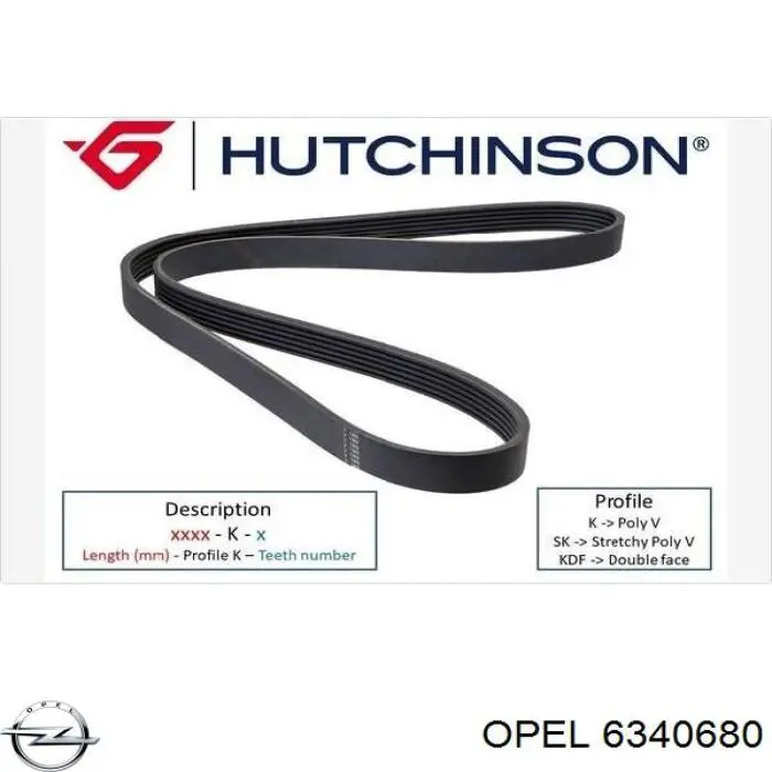 Клиновый ремень Opel 6340680 цена, от 13.12 USD