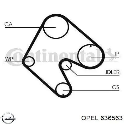 636563 Opel ремень грм