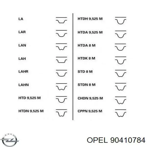 Зубчатый ремень Opel 90410784 цена, от 14.25 USD