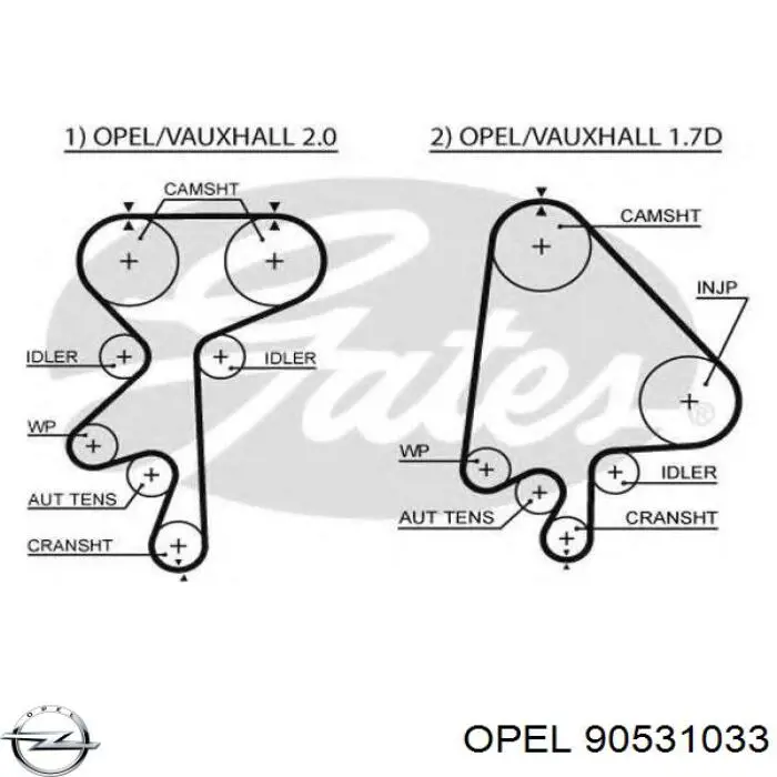 Ремень ГРМ 90531033 Opel