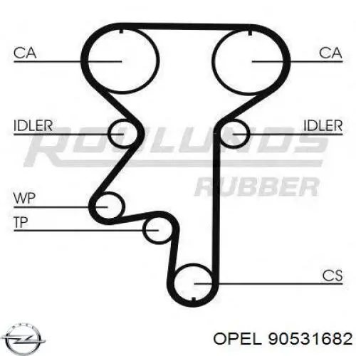 Зубчатый ремень Opel 90531682 цена, от 17.72 USD