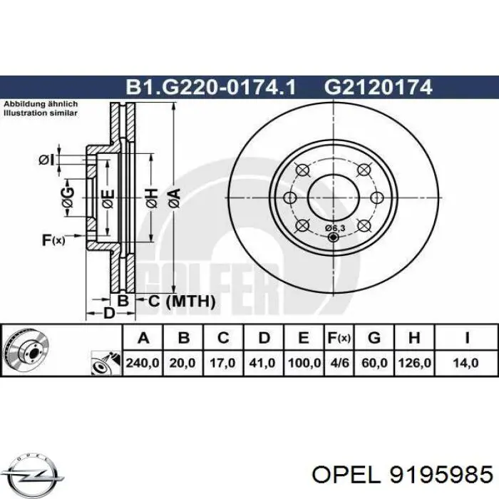 Купить 9195985 Opel Ротор тормозной
