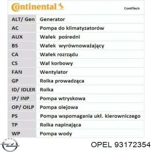 ГРМ ремни, комплект Opel 93172354 цена, от 241.91 USD