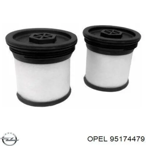 Фильтр топливный Opel 95174479