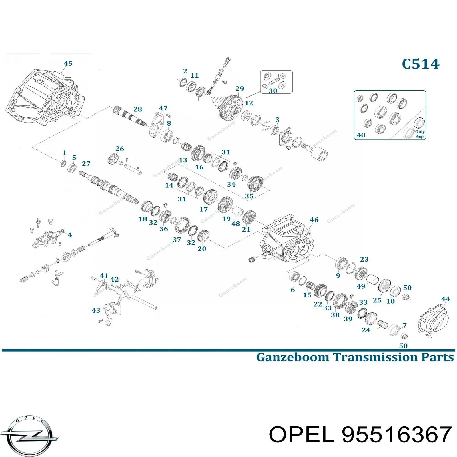 95516367 Peugeot/Citroen 