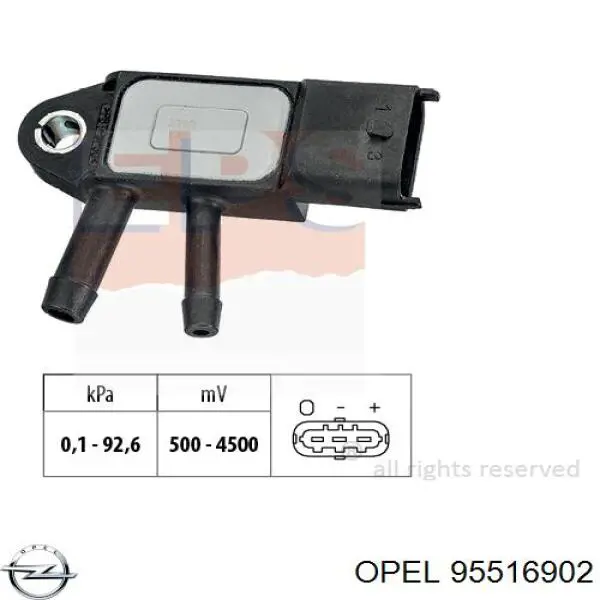Датчик давления выхлопных газов Opel 95516902
