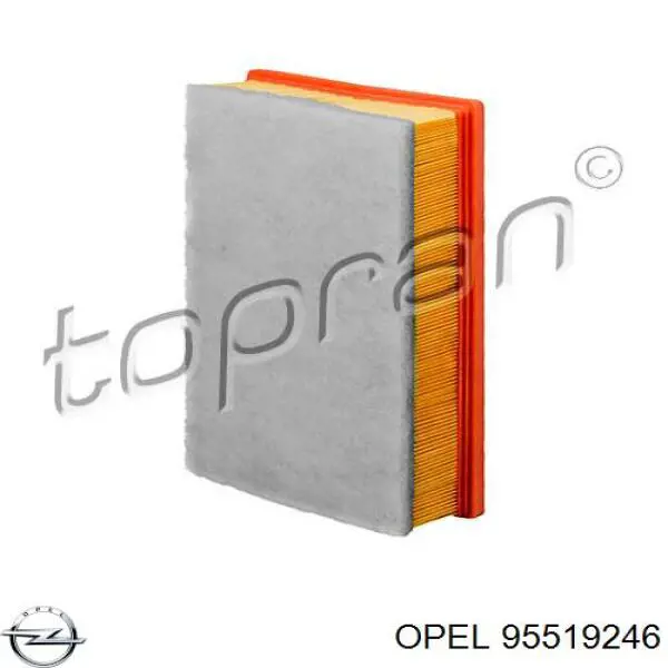 Купить 95519246 Opel Автомобильный фильтр воздуха