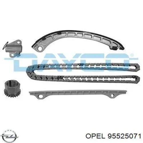 95525071 Opel