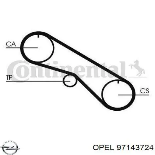 Ремень ГРМ 97143724 Opel