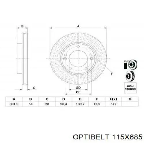 115X685 Optibelt Поликлиновый ремень