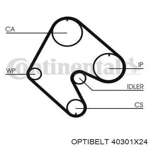 Ремень ГРМ 40301X24 Optibelt