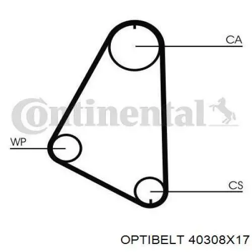 Ремень ГРМ 40308X17 Optibelt