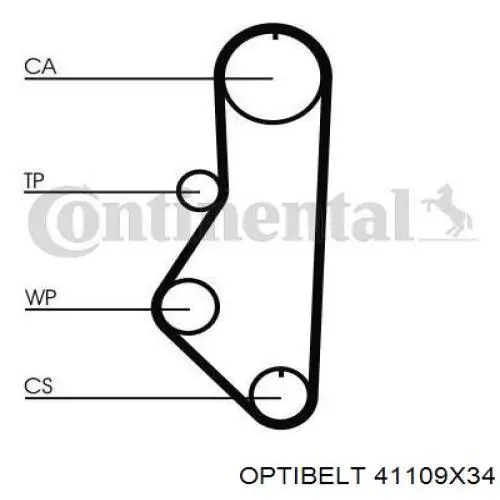 Зубчатый ремень Optibelt 41109X34 цена, от 4.33 USD