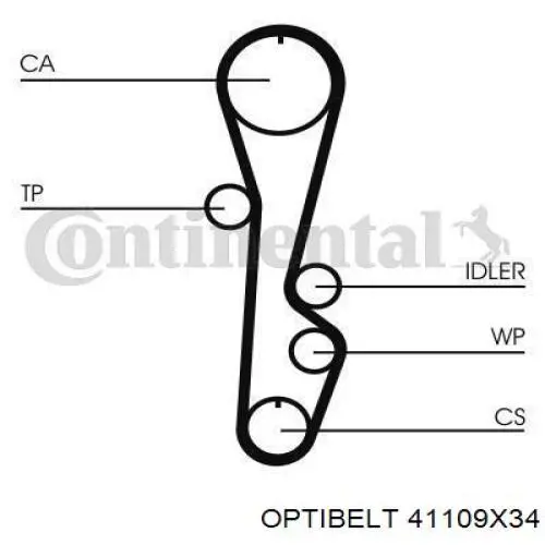 Купить 41109X34 Optibelt Ремень газораспределительного механизма