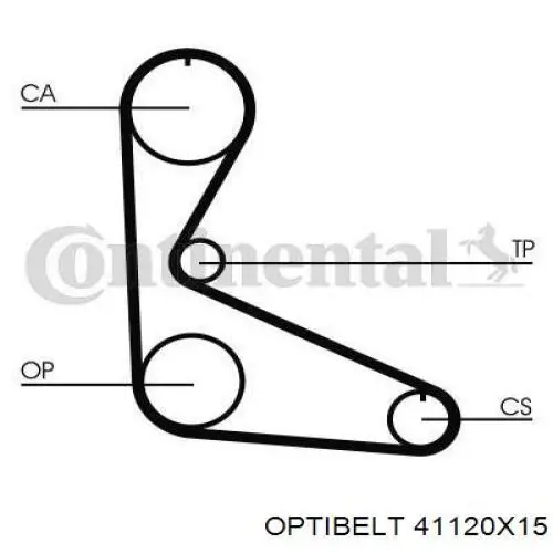 Ремень ГРМ 41120X15 Optibelt