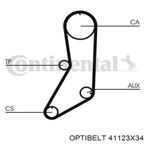 Ремень ГРМ 41123X34 Optibelt