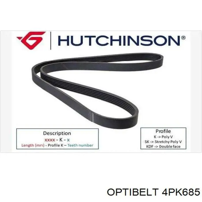 Клиновый ремень Optibelt 4PK685 цена, от 4.90 USD