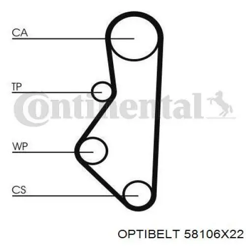 Ремень ГРМ 58106X22 Optibelt