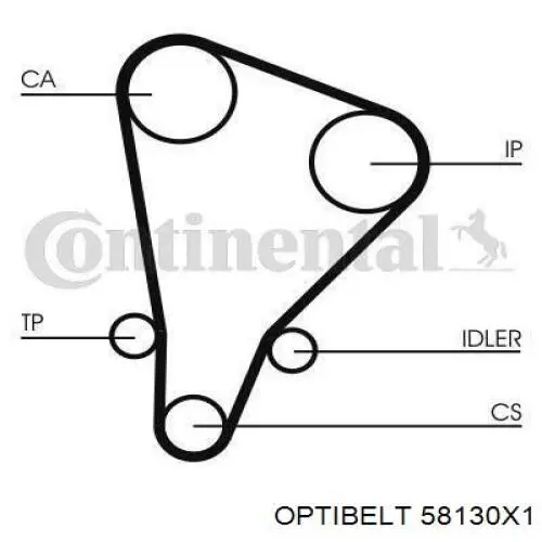 Ремень ГРМ 58130X1 Optibelt