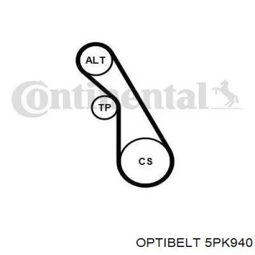 Ремень генератора 5PK940 Optibelt