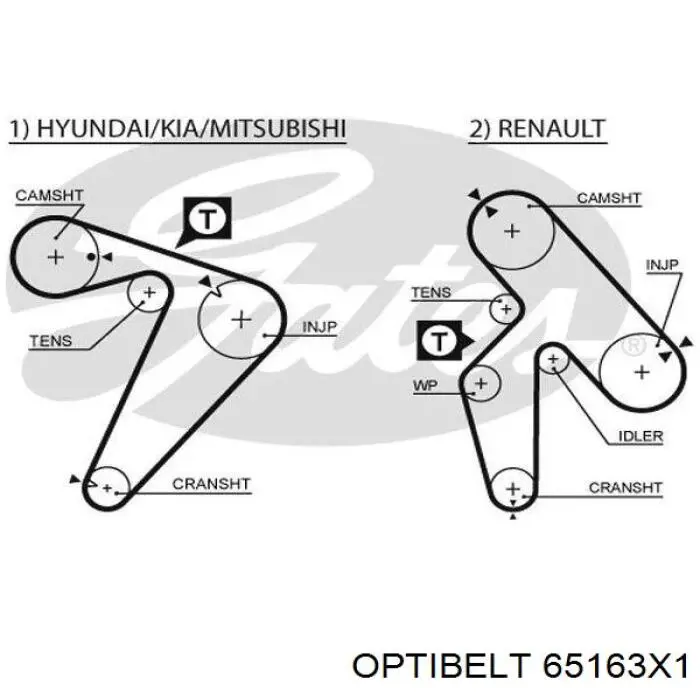 Купить 65163X1 Optibelt Ремень газораспределительного механизма