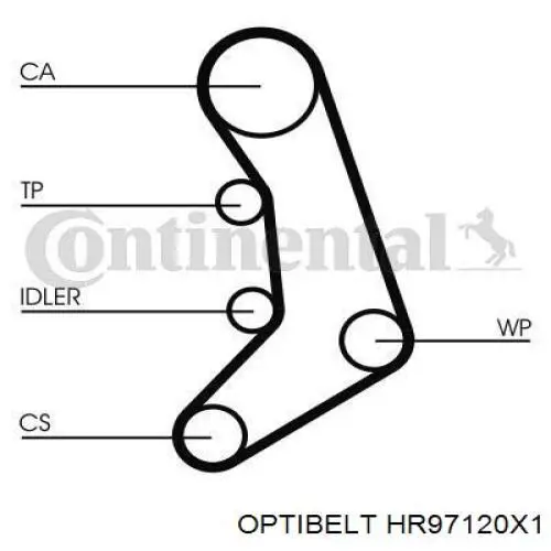  HR97120X1 Optibelt