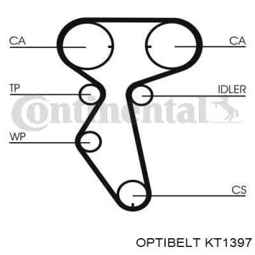 Купить KT1397 Optibelt Комплект ГРМ