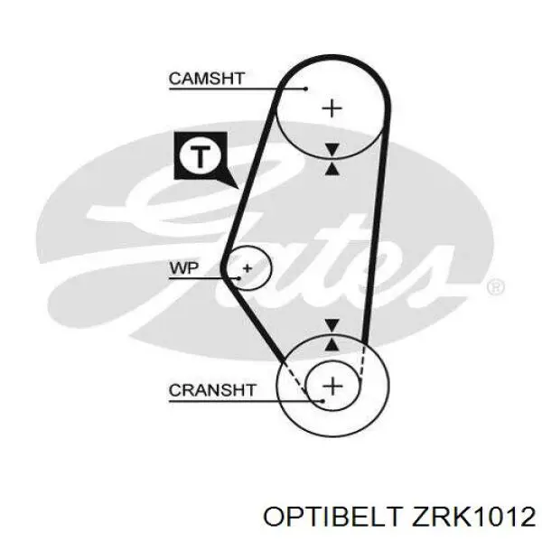 Ремень ГРМ ZRK1012 Optibelt