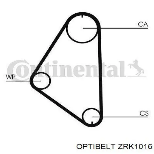 Ремень ГРМ ZRK1016 Optibelt