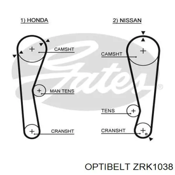 Ремень ГРМ ZRK1038 Optibelt