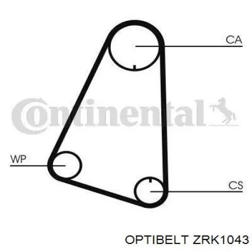 Зубчатый ремень Optibelt ZRK1043 цена, от 7.93 USD