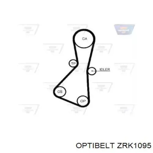 Ремень ГРМ ZRK1095 Optibelt