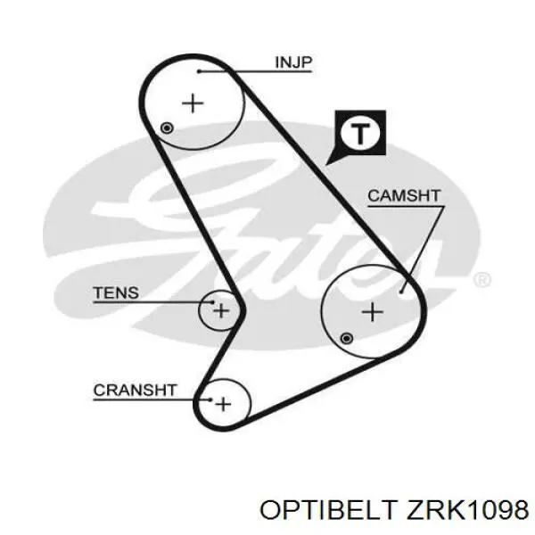 Ремень ГРМ ZRK1098 Optibelt