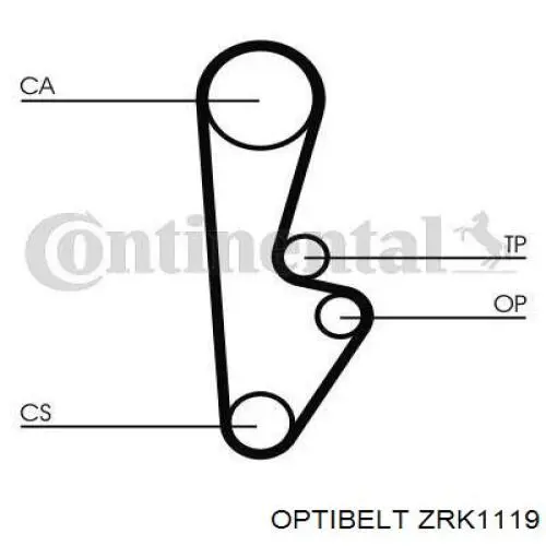 Ремень ГРМ ZRK1119 Optibelt