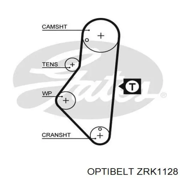 ZRK1128 Optibelt