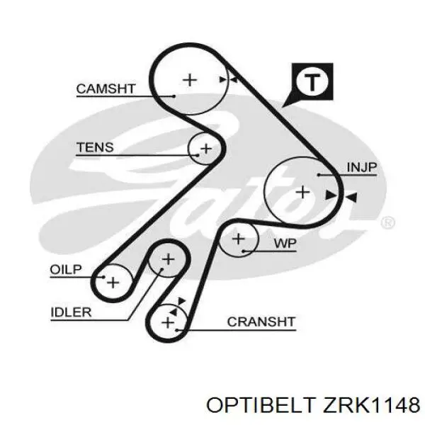ZRK1148 Optibelt ремень грм