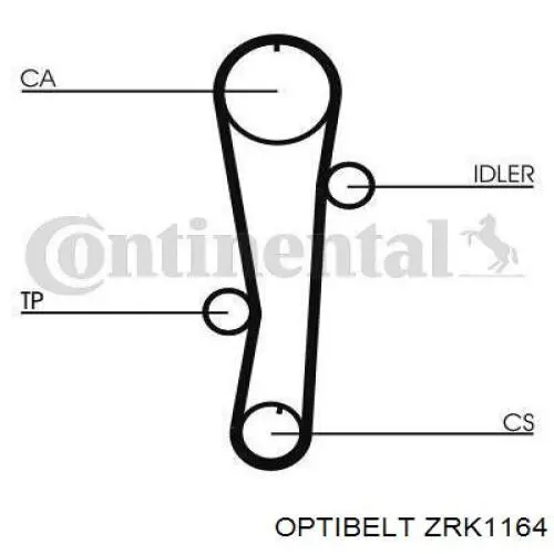 Ремень ГРМ ZRK1164 Optibelt