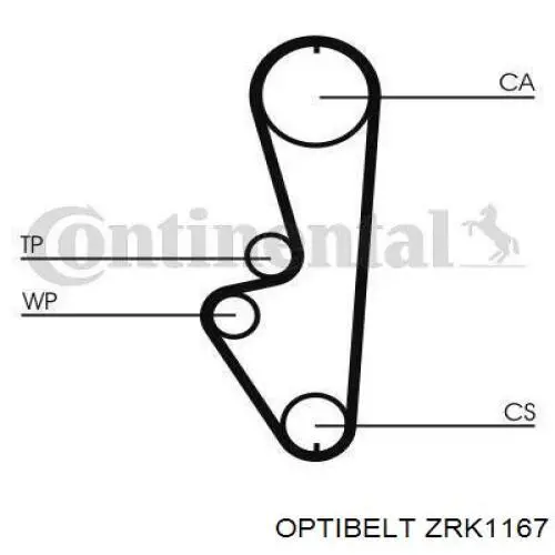 Correa distribucion ZRK1167 Optibelt